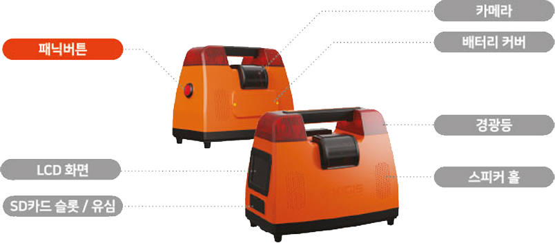 이동식 지능형 CCTV